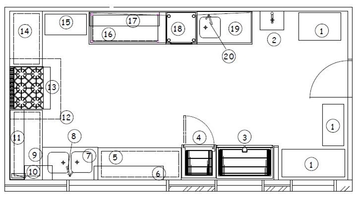 Kitchen Layout Planning & Designing